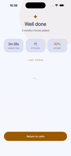 Session afterglow stats