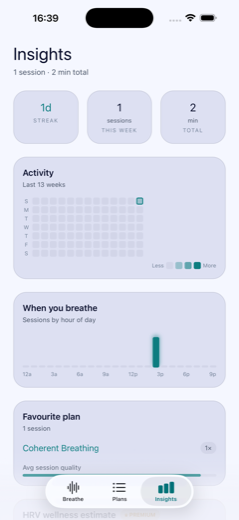 Insights and HRV
